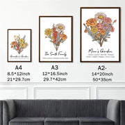 Personalized Birth Flower Family Bouquet Names Frame